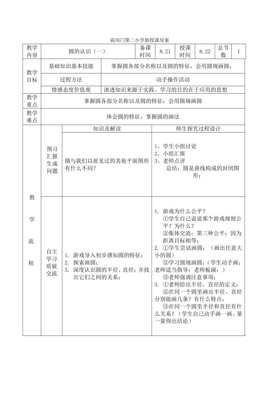 庙二小圆的认识一郝巧琴_第1页