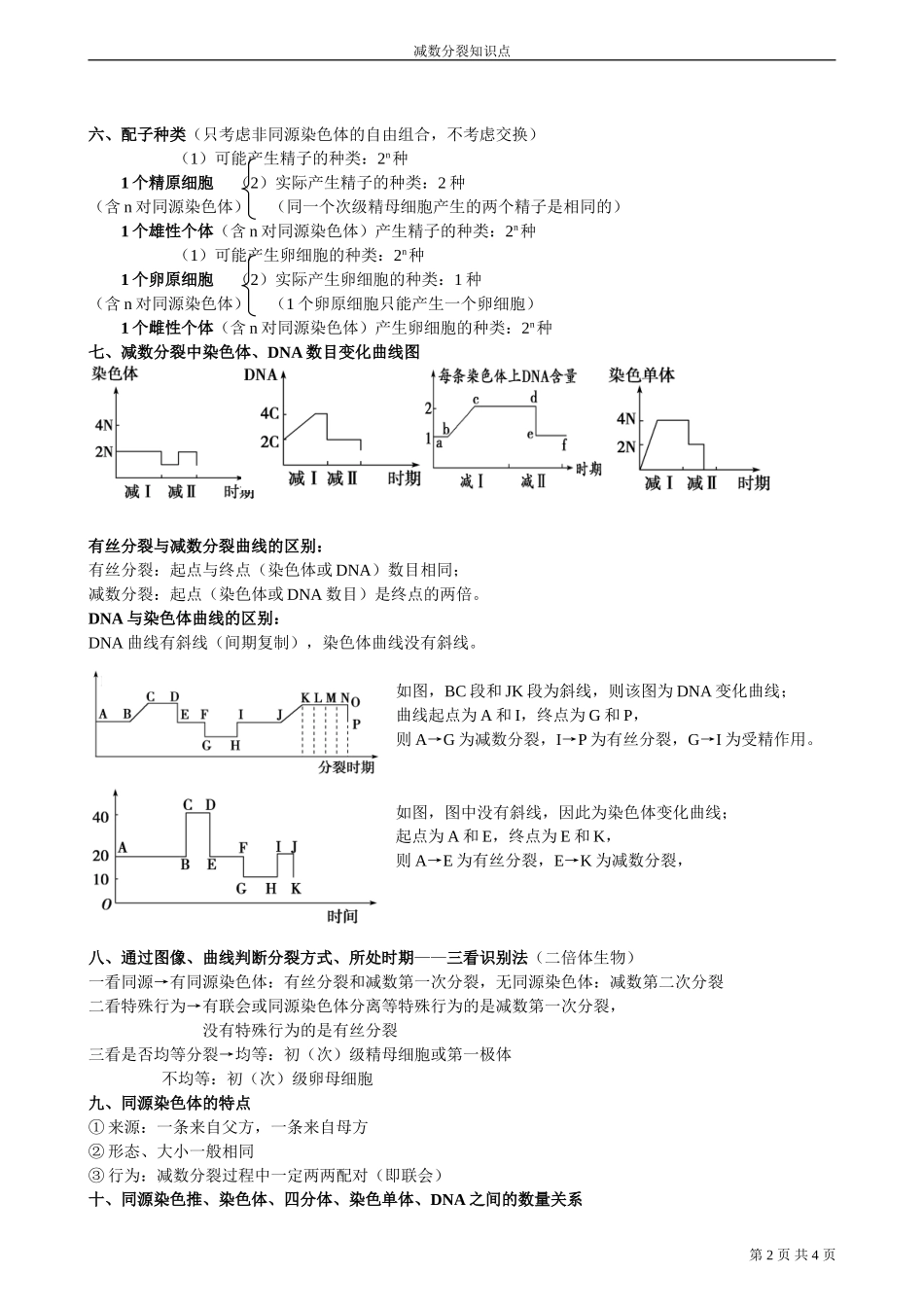 减数分裂知识点归纳_第2页