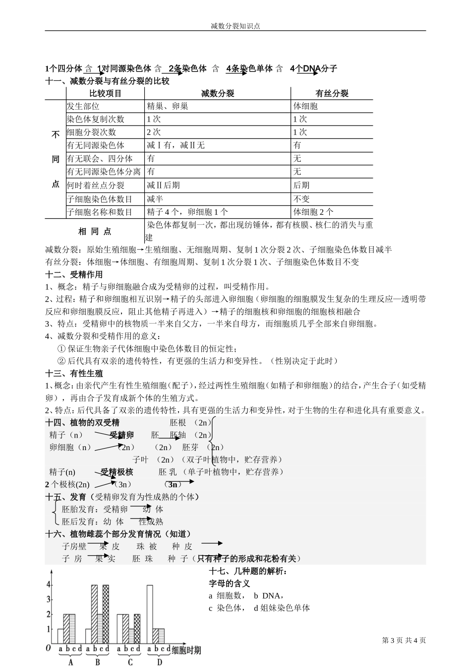 减数分裂知识点归纳_第3页