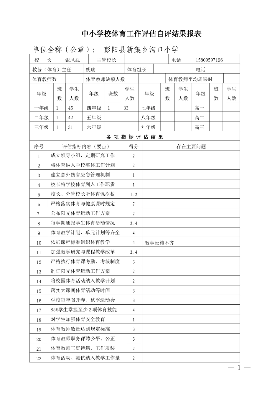新集沟口小学体育工作自评_第1页