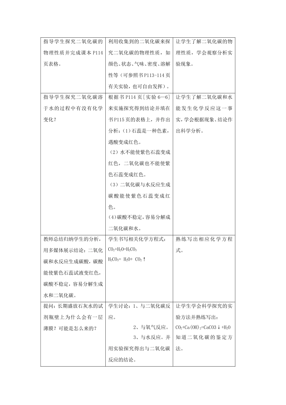 化学：人教版九年级63二氧化碳和一氧化碳精品教案_第2页