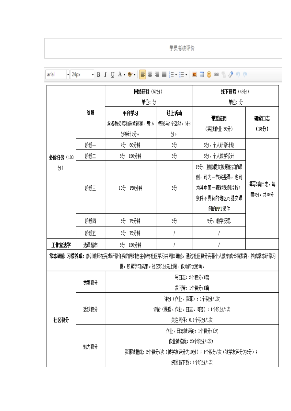 本次培训您准备好了吗？_第2页