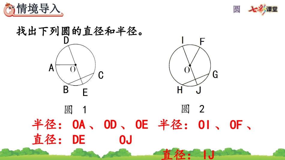 圆的周长公式的推导及应用_第2页