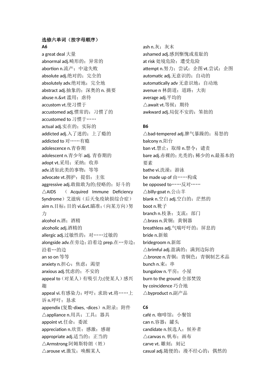 选修六单词(按字母顺序)_第1页