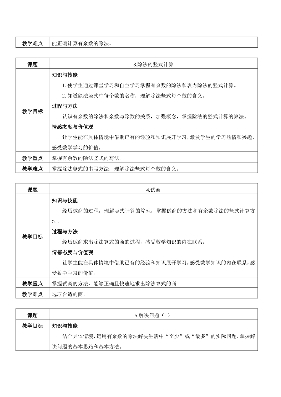 《有余数的除法》单元整体设计_第3页