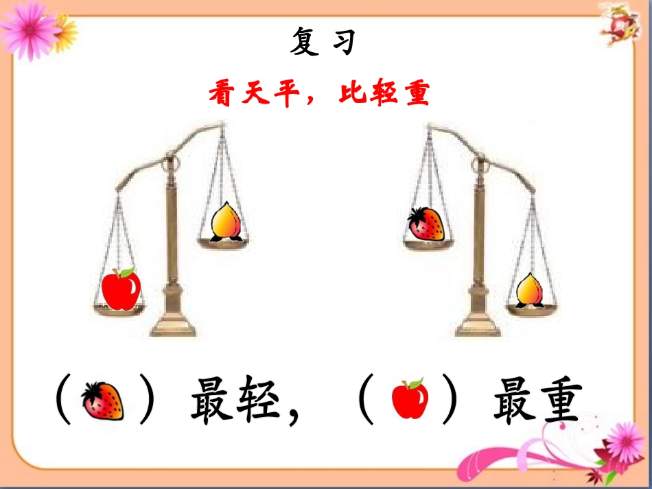 《千克和克（课时1）》参考课件_第3页