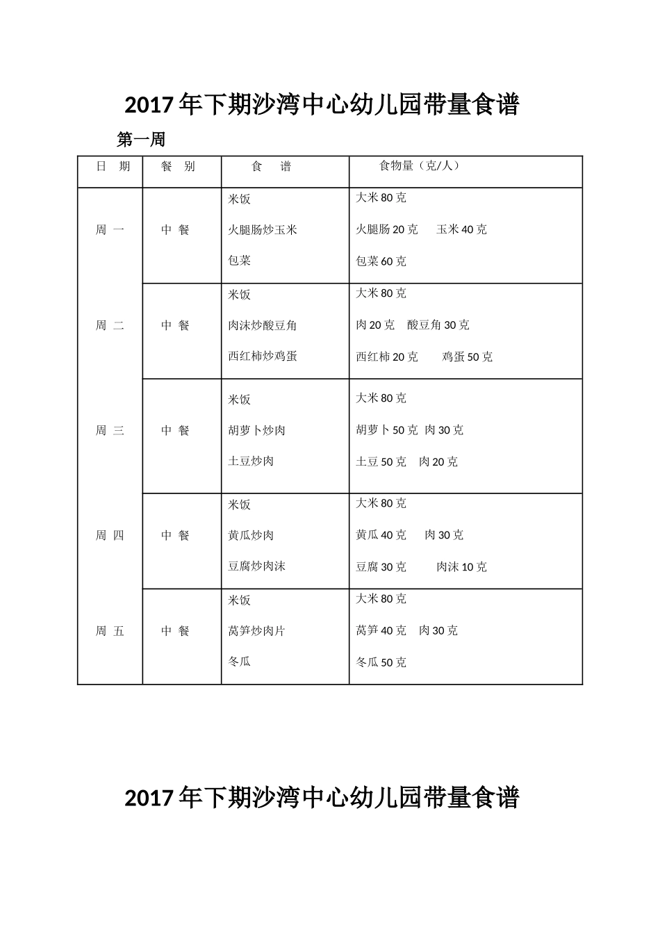 2017年下期沙湾中心幼儿园带量食谱_第1页