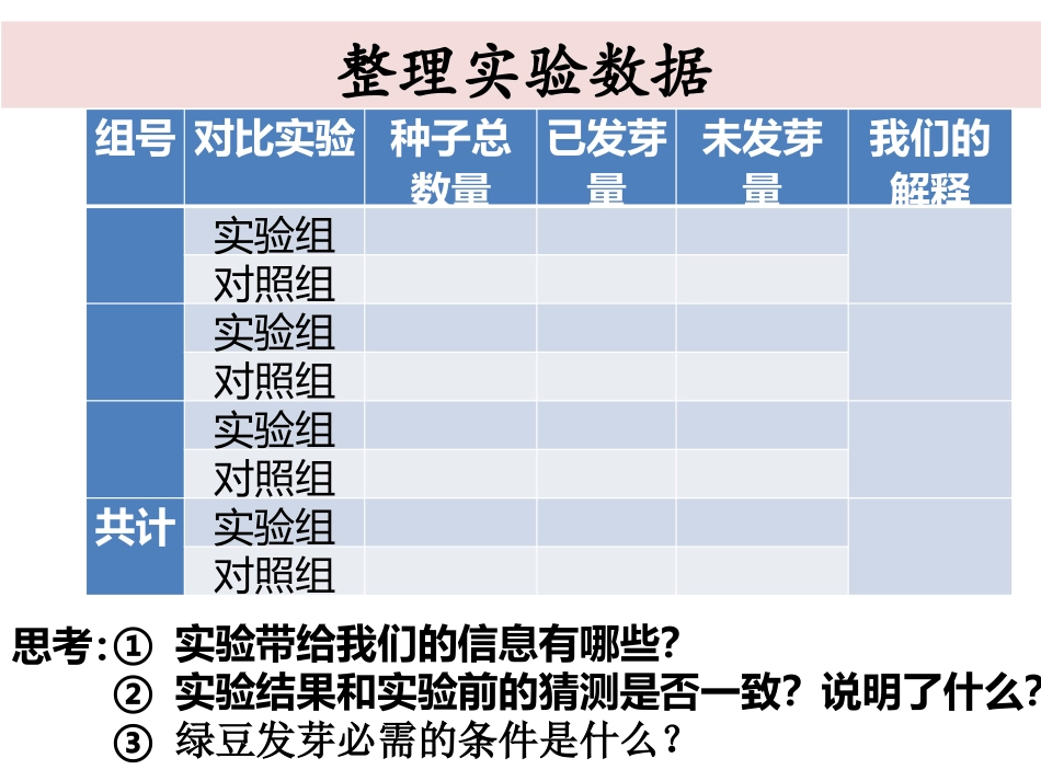五上1-2《种子发芽实验二》_第2页