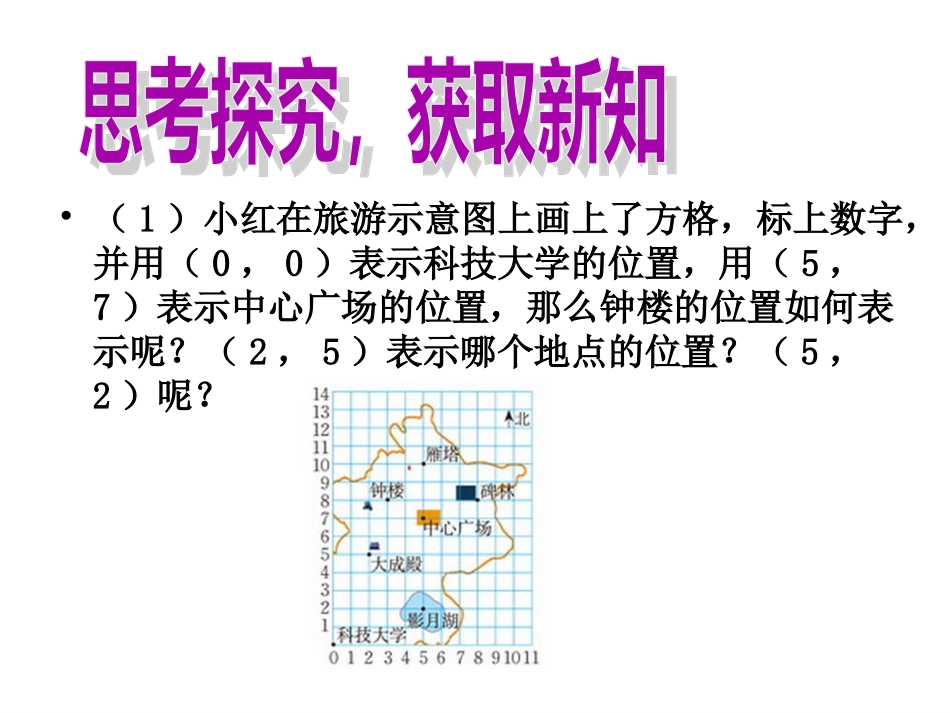 平面直角坐标系（）_第3页