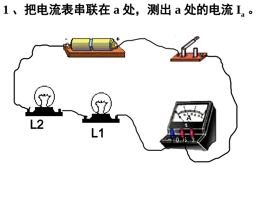 串联和并联电路中电流的规律课件_第3页