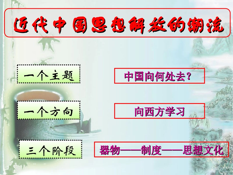 顺乎世界之潮流_第1页