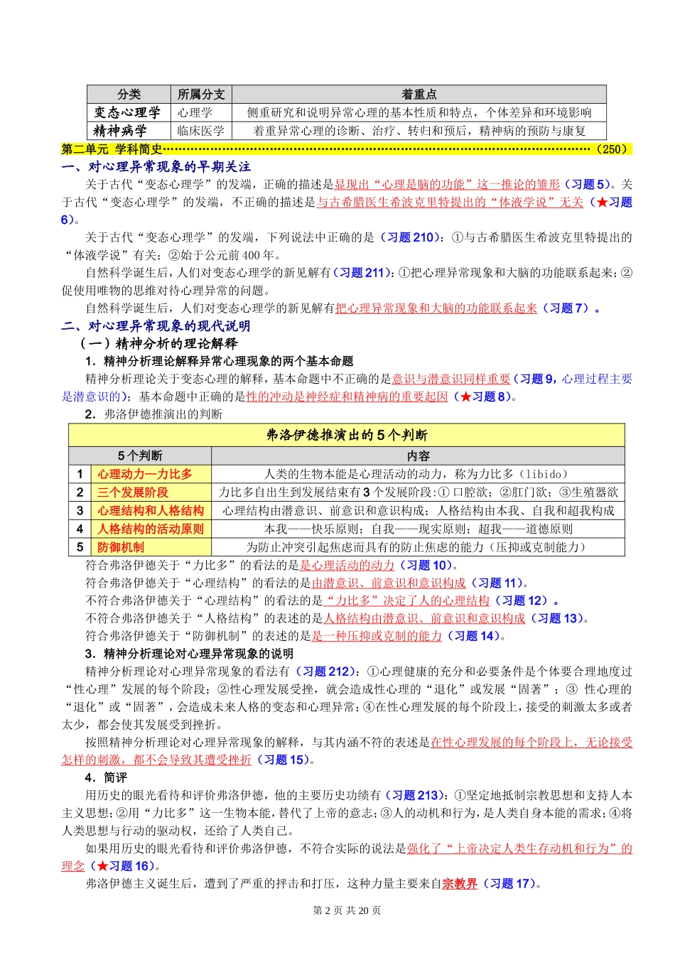 变态心理学与健康心理学知识复习概要_第2页