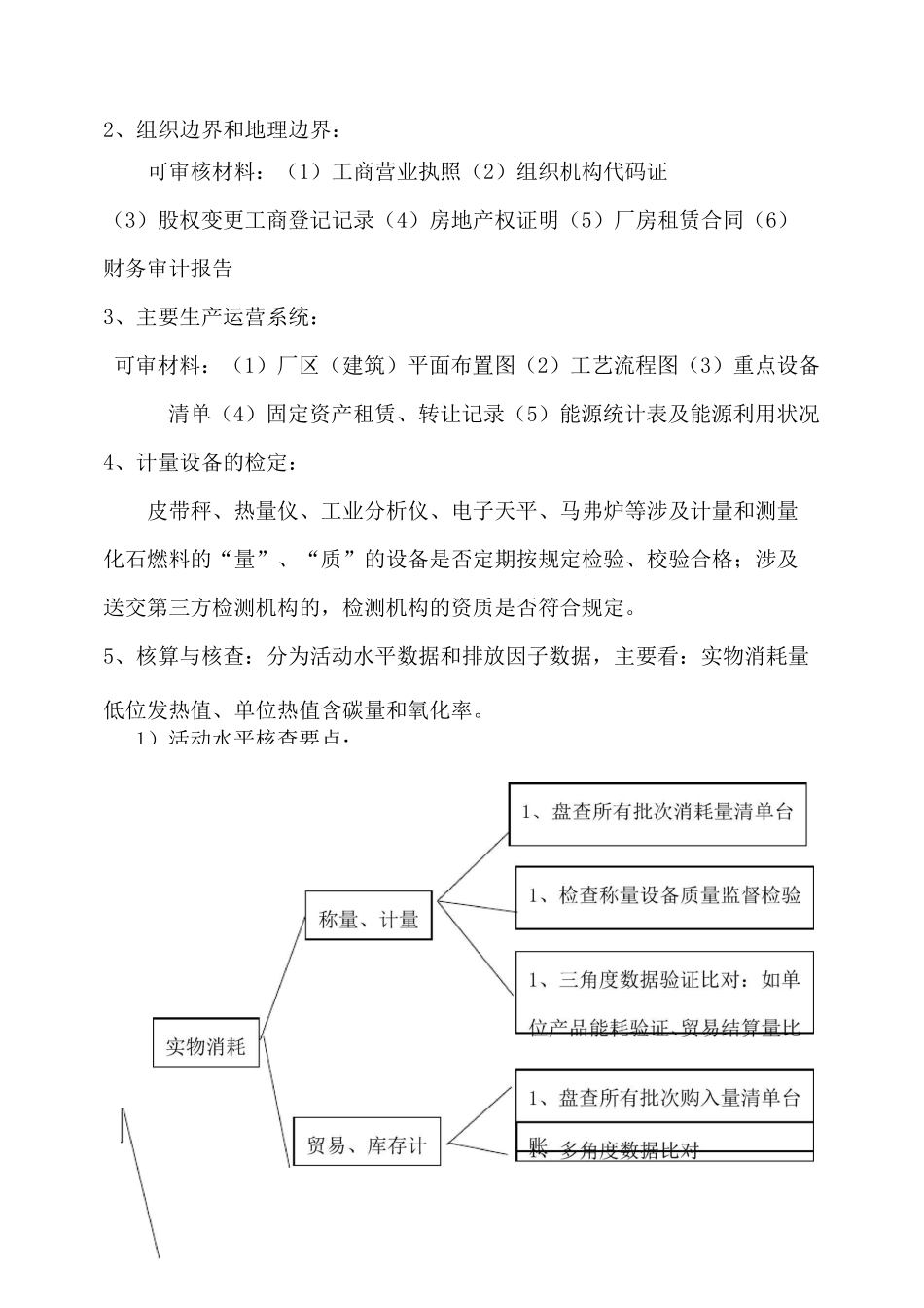 碳排放核查技术要点_第2页