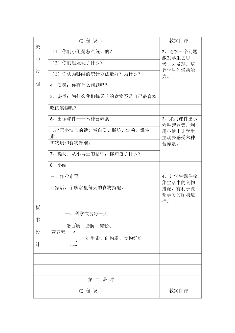 科学饮食每一天_第2页