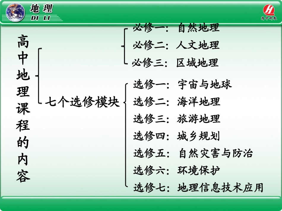 宇宙中的地球_第3页