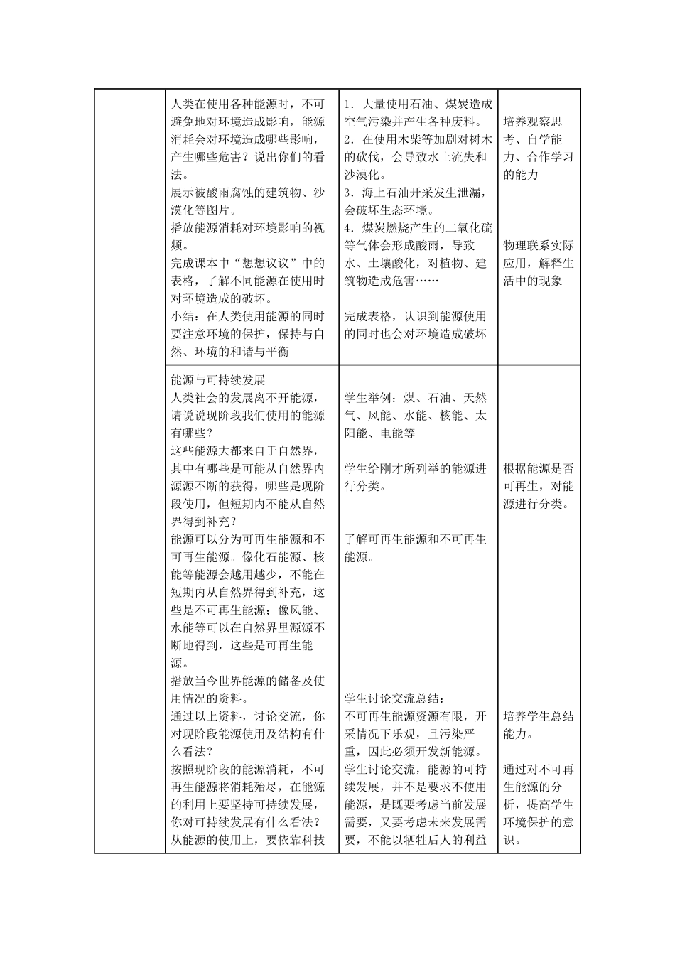 第四节能源与可持续发展_第3页