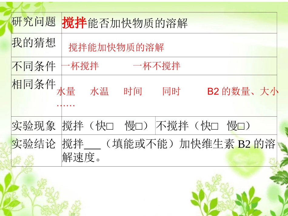 溶解的快与慢_第3页