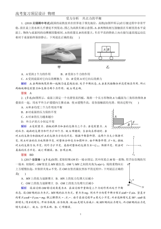 受力分析　共点力的平衡