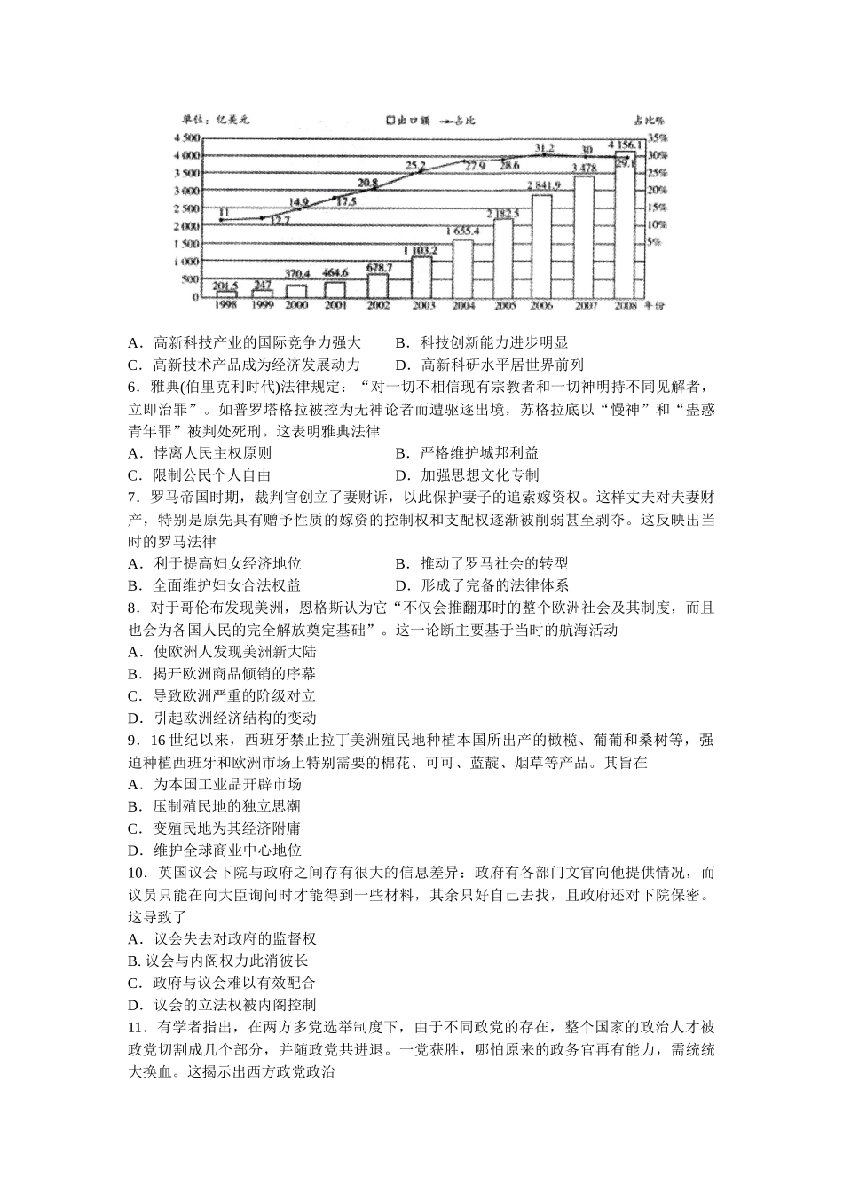 山东省枣庄三中2021届高三上学期第二次阶段测试试题及答案（历史）_第2页