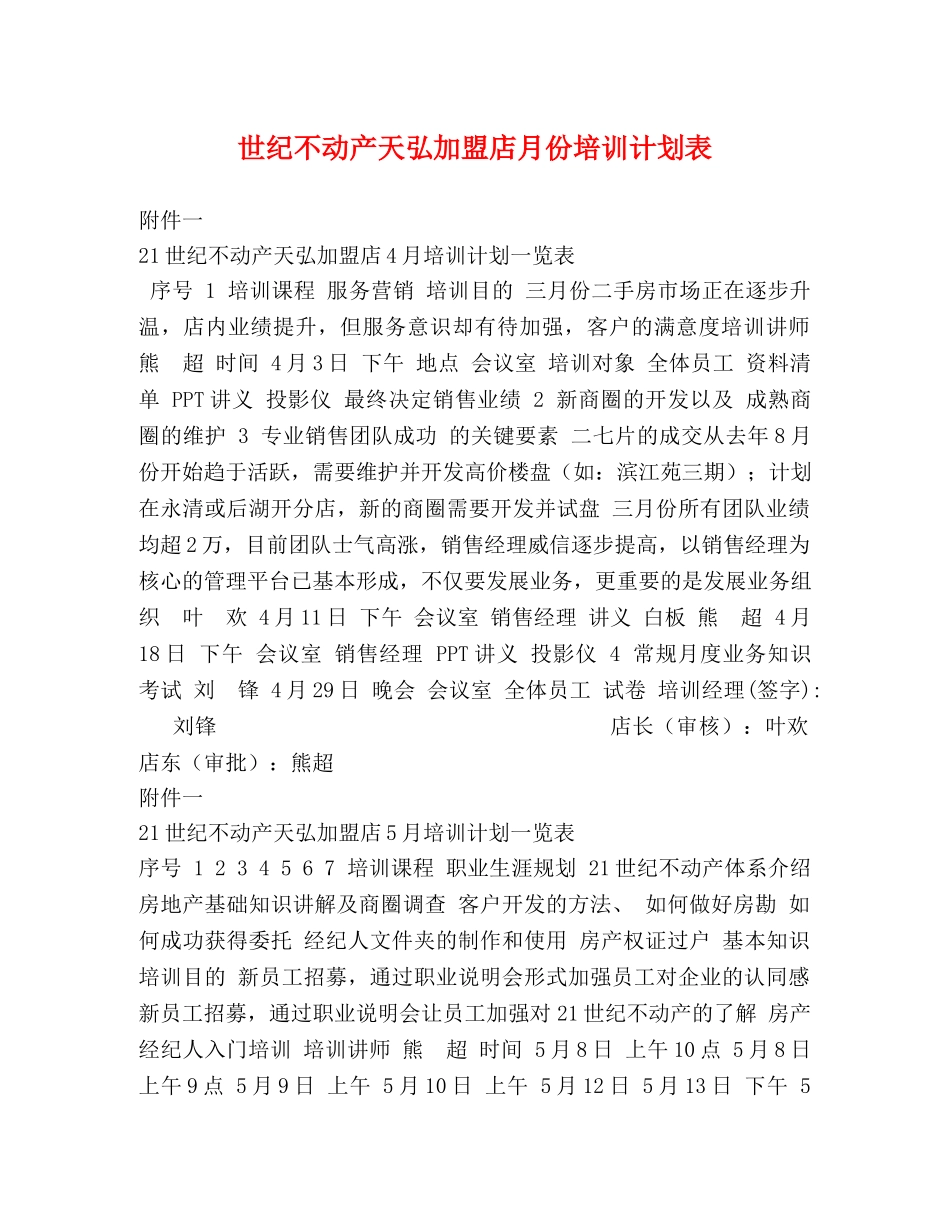 世纪不动产天弘加盟店月份培训计划表 _第1页