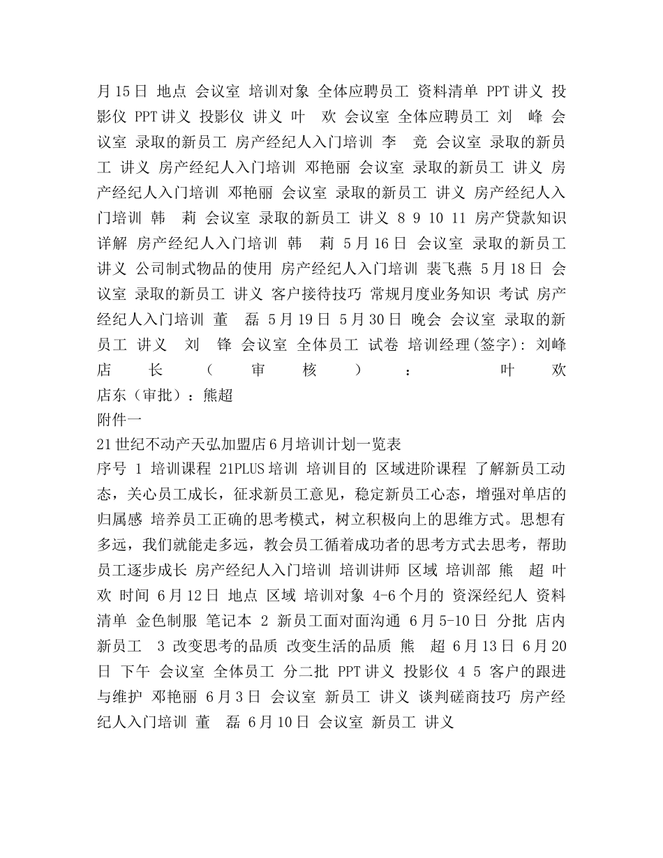 世纪不动产天弘加盟店月份培训计划表 _第2页