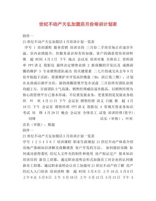 世纪不动产天弘加盟店月份培训计划表 
