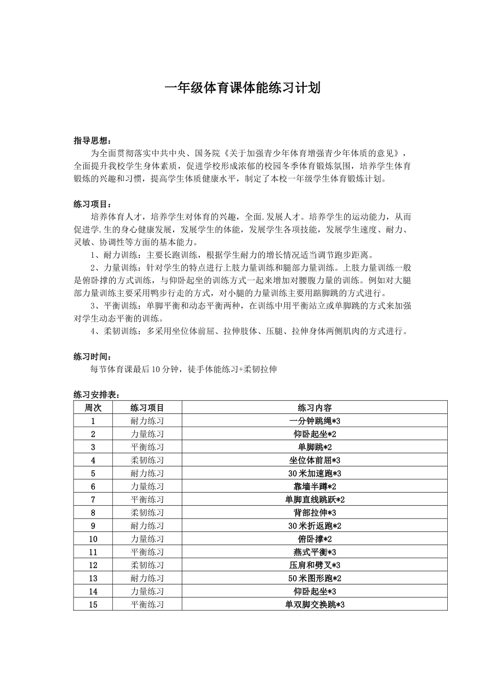 一年级体育课体能练习计划_第1页