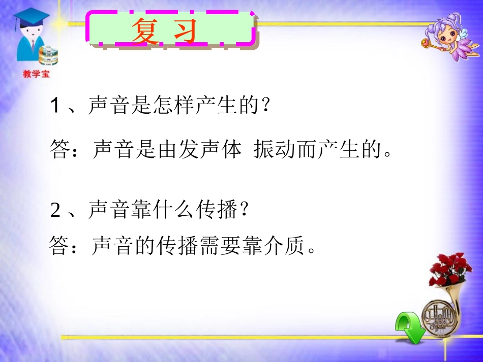 声音的特性 ()_第1页