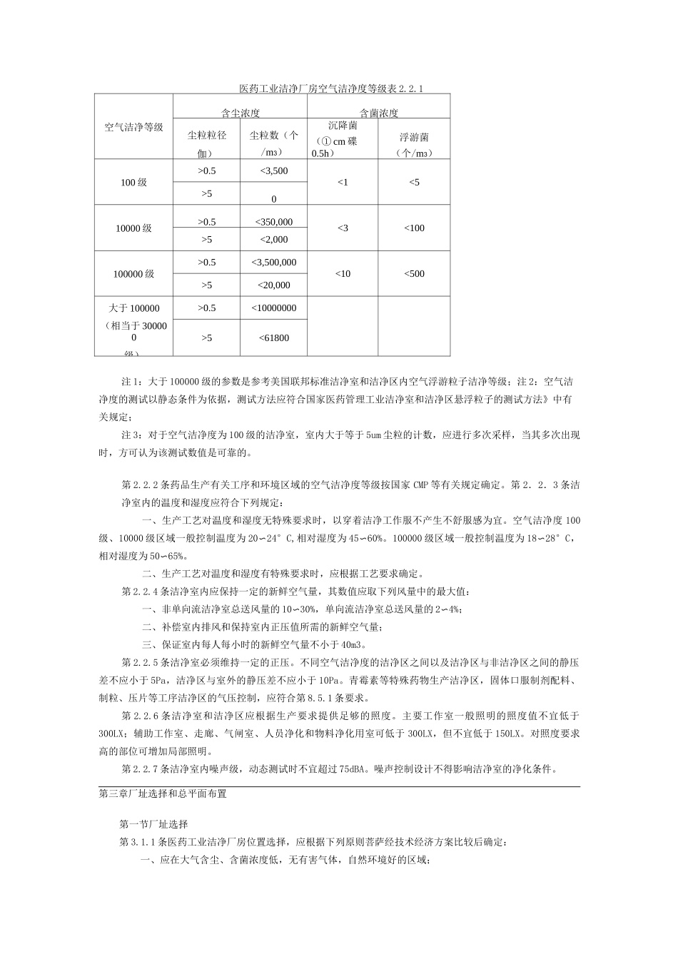 医药行业洁净车间设计规范_第3页