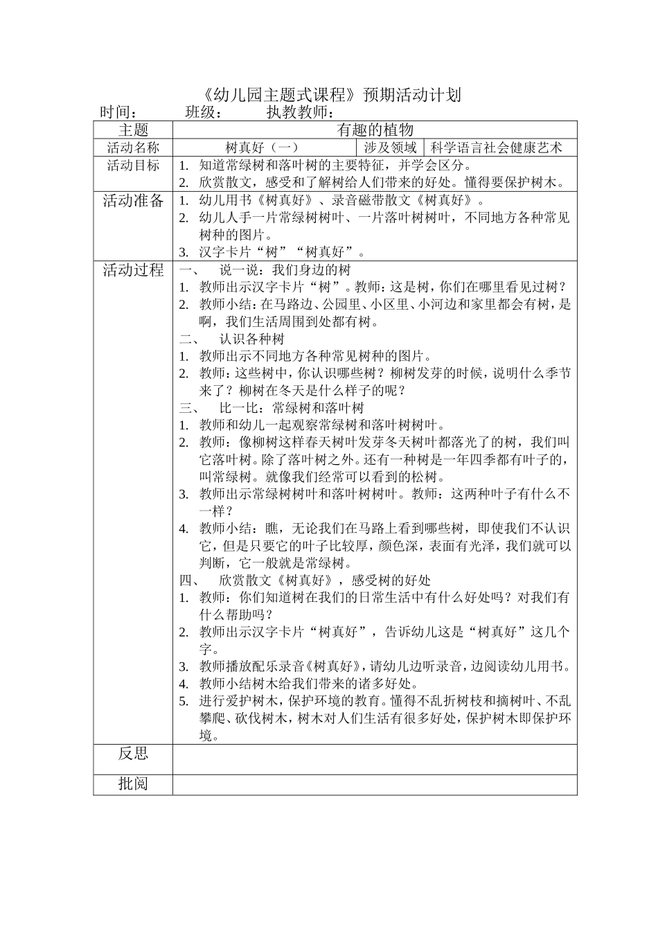 树真好（一）_第1页