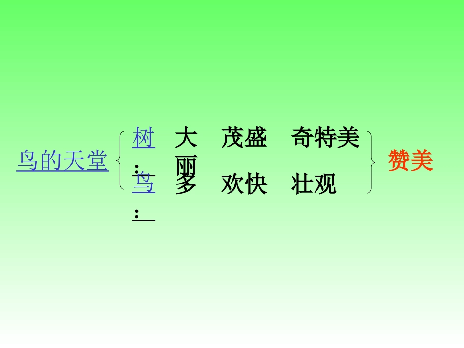 鸟的天堂PPT免费课件_第2页