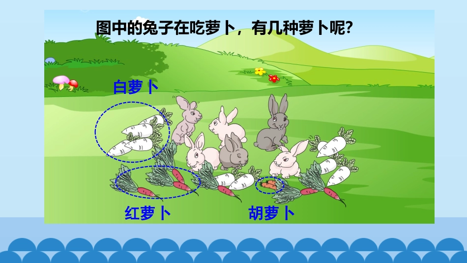 倍的认识PPT刘思维_第3页