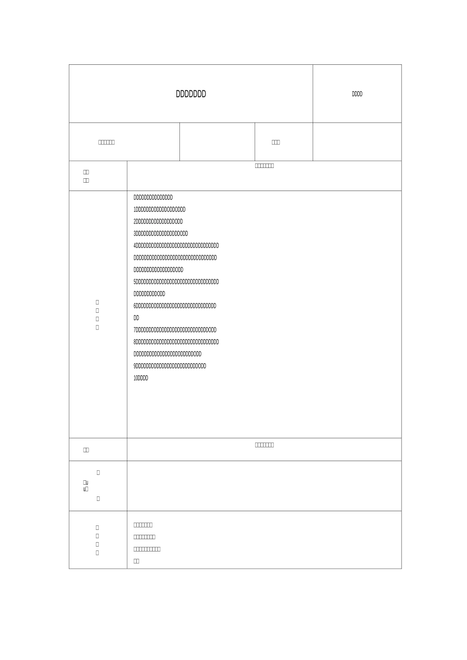 质量监督记录要点_第3页