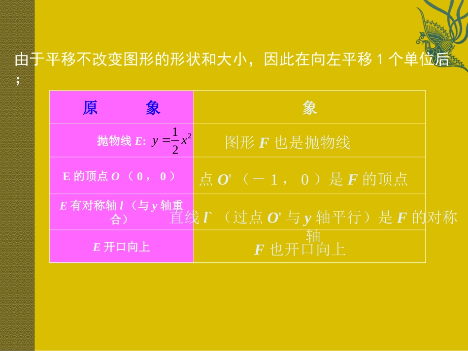 数学：12二次函数的图象与性质（3）课件（湘教版九年级下）(1)_第3页