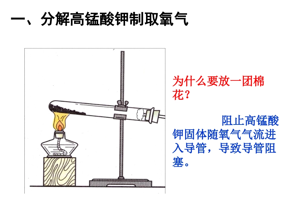 第二单元课题3制取氧气（1）--课件_第3页