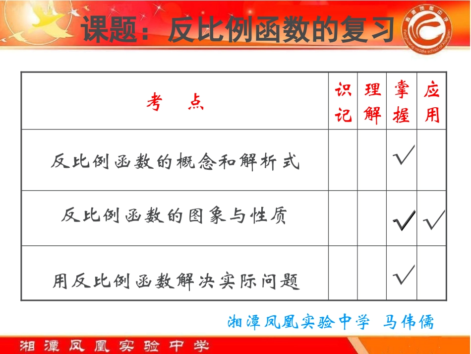 反比例函数复习课 (2)_第2页