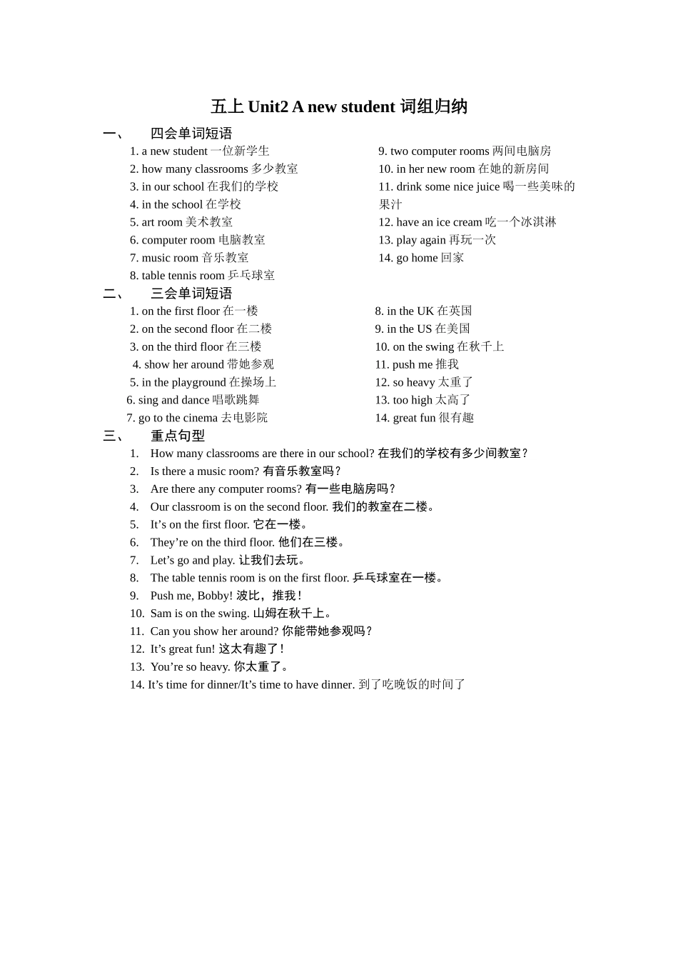 五上Unit2知识点_第1页