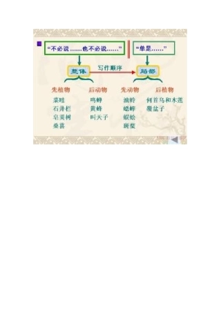 从百草原到三味书屋