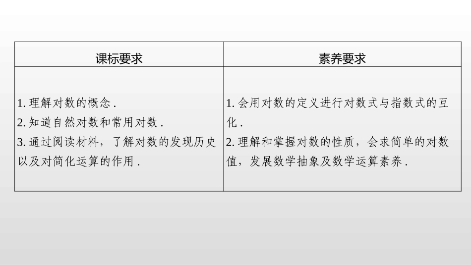 对数的概念(课本)()_第1页
