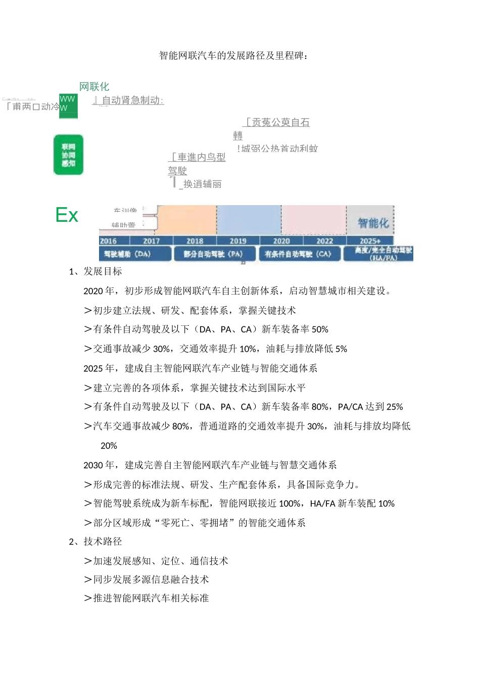 智能网联汽车与车联网 _第3页