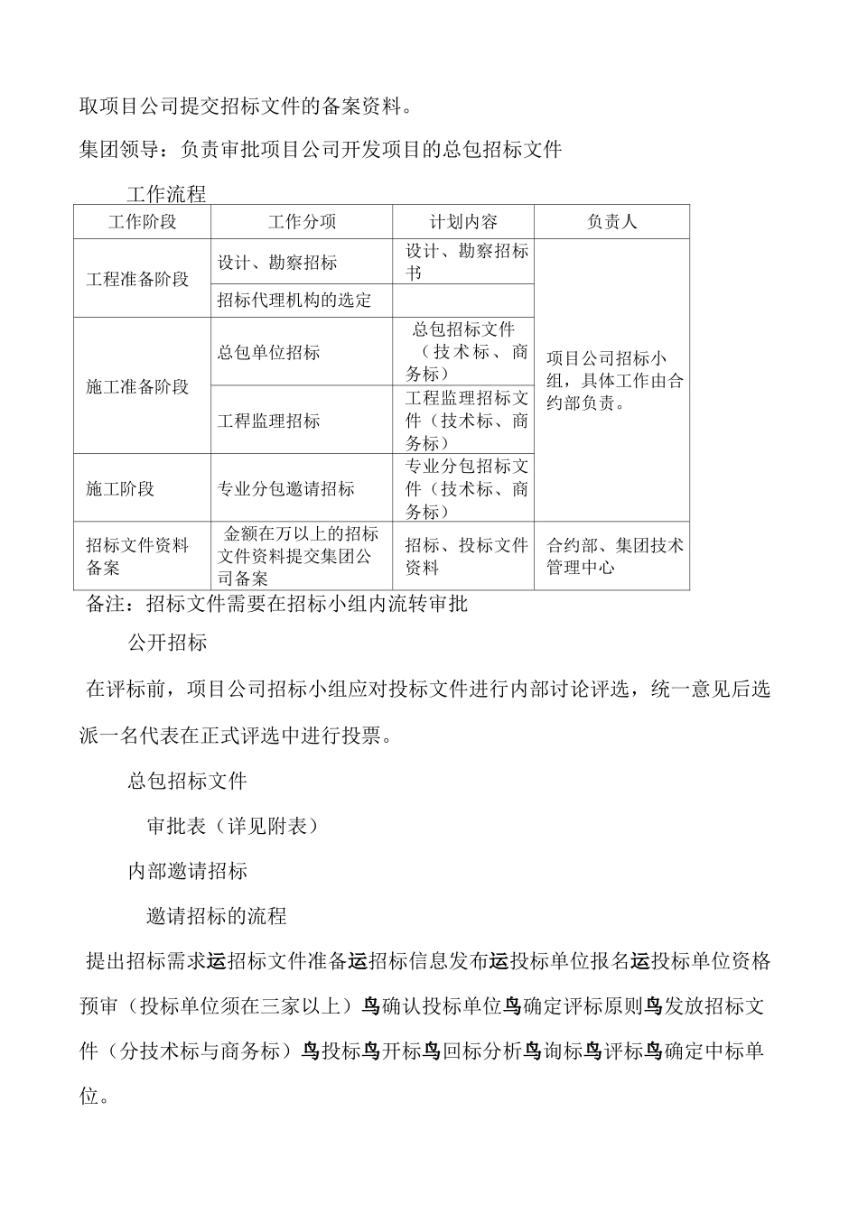 工程成本管理制度_第3页