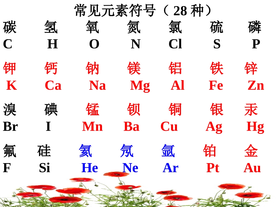 课题3走进化学实验室（第1-3课时）_第2页