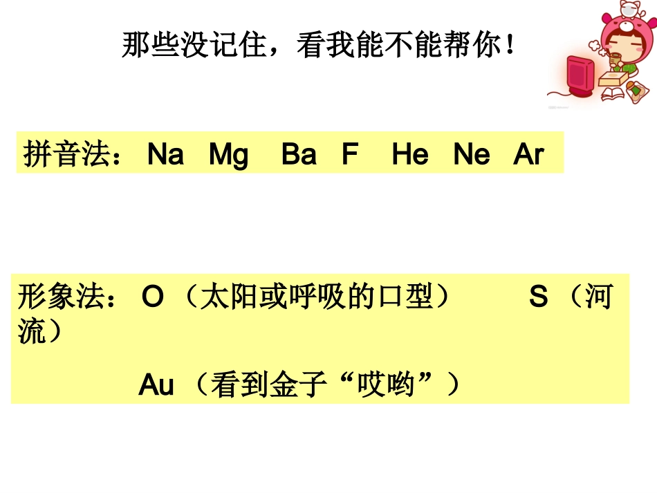 课题3走进化学实验室（第1-3课时）_第3页