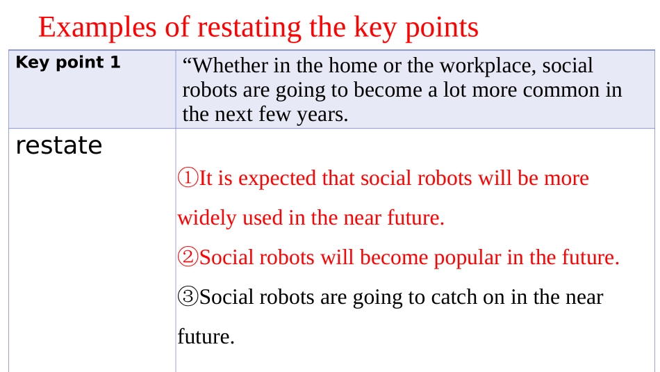 概要写作二--socialrobots_第3页