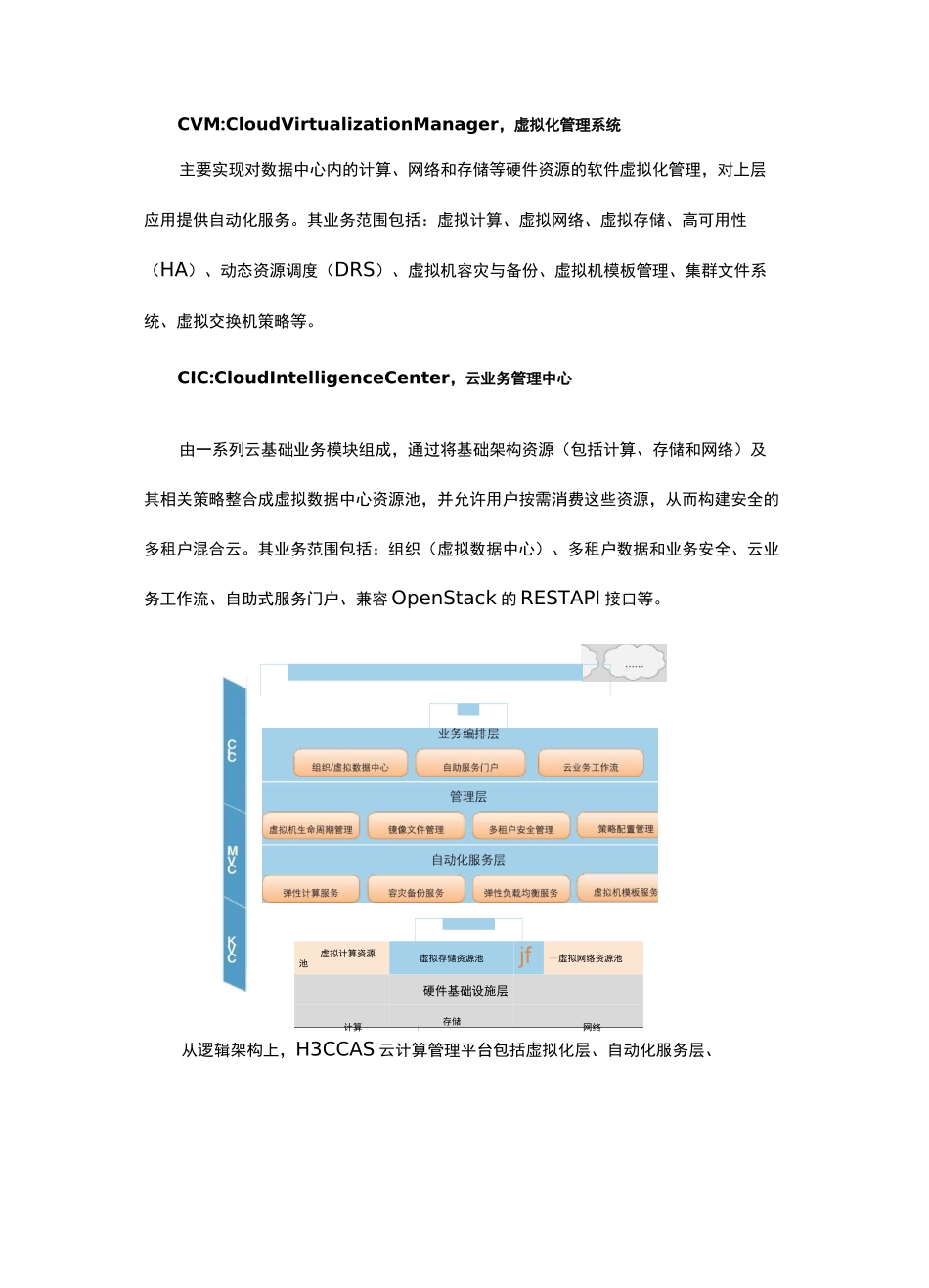H3CCAS虚拟化平台架构_第2页