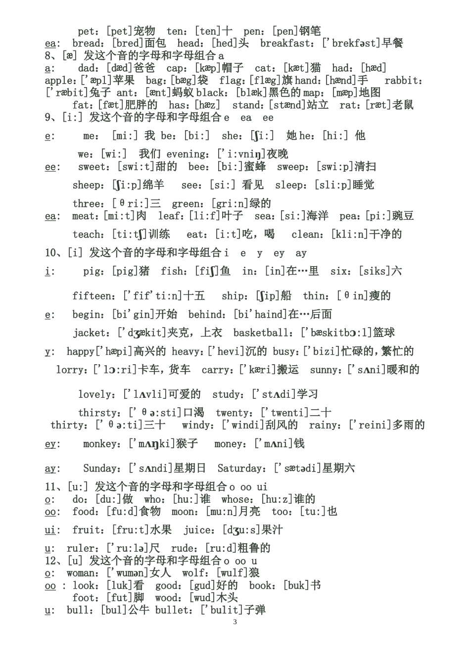 英语国际音标表_第3页