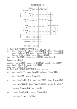 英语国际音标表