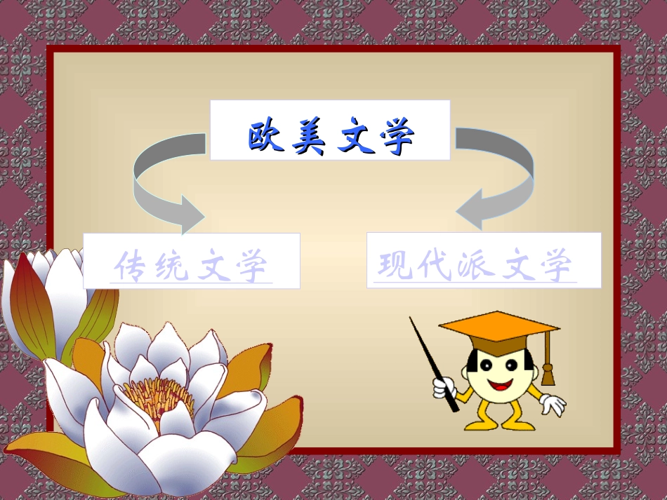 岳麓版九年级下册第8单元第21课《现代文学、艺术和体育》课件(42张）_第3页