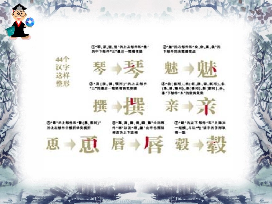 第三课_神奇的汉字_第3页