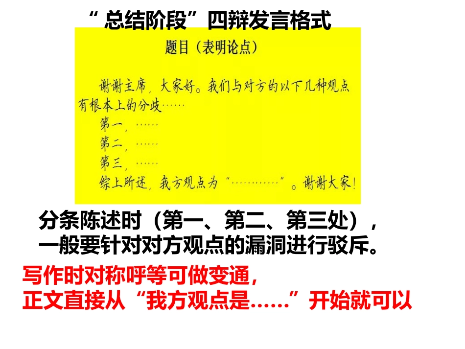 辩论稿写作指导_第3页